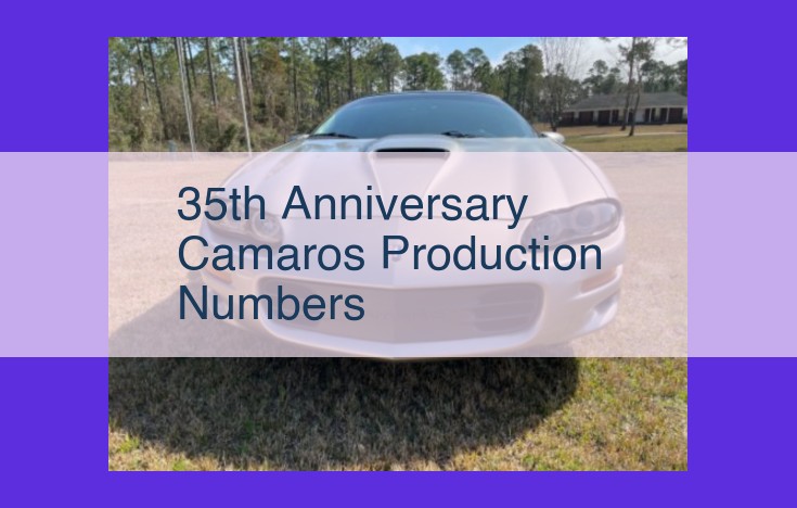 Chevy Camaro 35th Anniversary Edition: Production Numbers and Model Breakdown