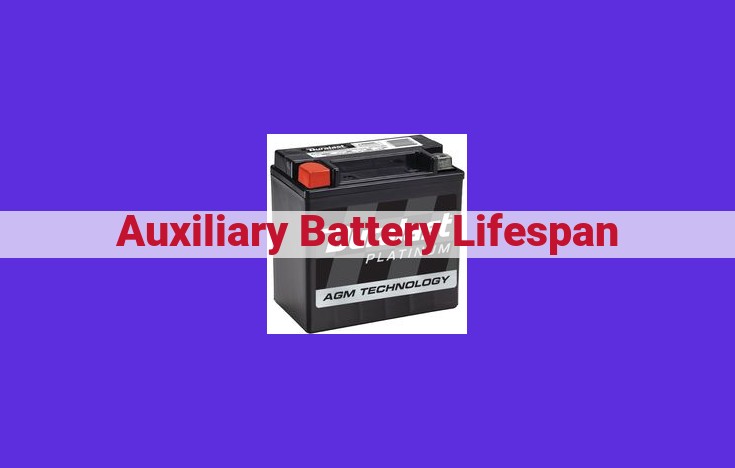 Maximizing Auxiliary Battery Life: A Comprehensive Guide to Factors and Strategies