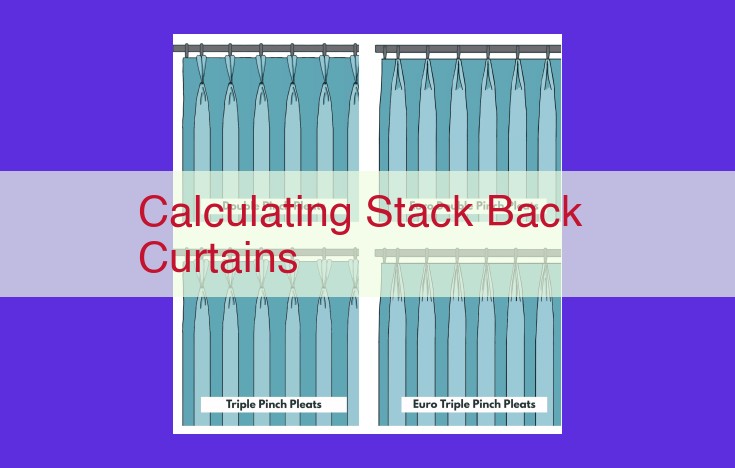 How to Calculate Stack Back Curtains: A Comprehensive Guide for Perfect Window Treatments
