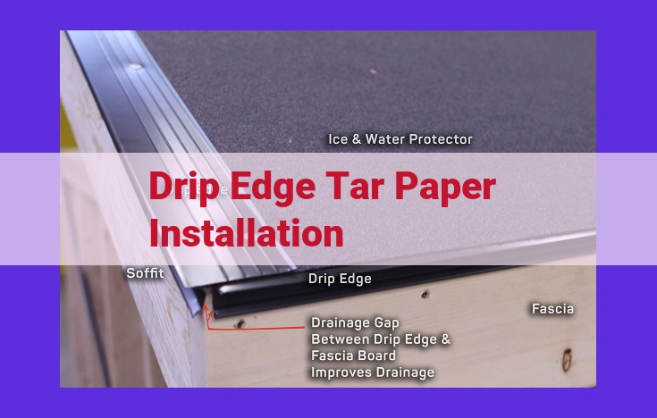 Drip Edge and Tar Paper: Essential Roof Protection for Enhanced Longevity