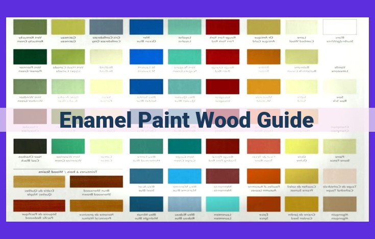 Enamel Paint for Wood: A Comprehensive Guide to Achieve a Stunning Finish
