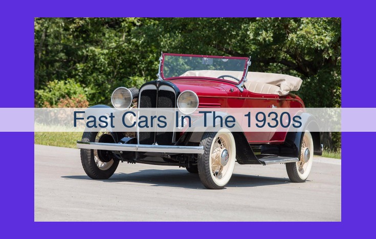Automotive Innovations in the 1930s: Sleek Designs, Enhanced Performance, and Iconic Vehicles