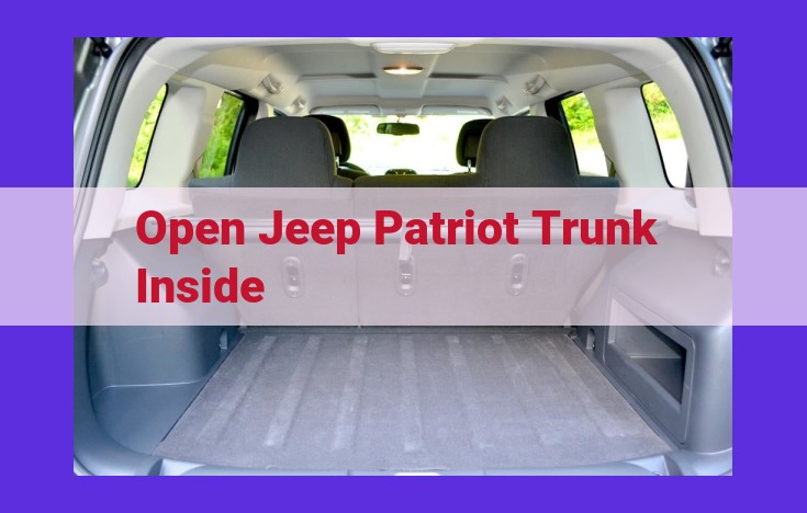 Emergency Jeep Patriot Trunk Opening: Essential Guide for Safety and Convenience