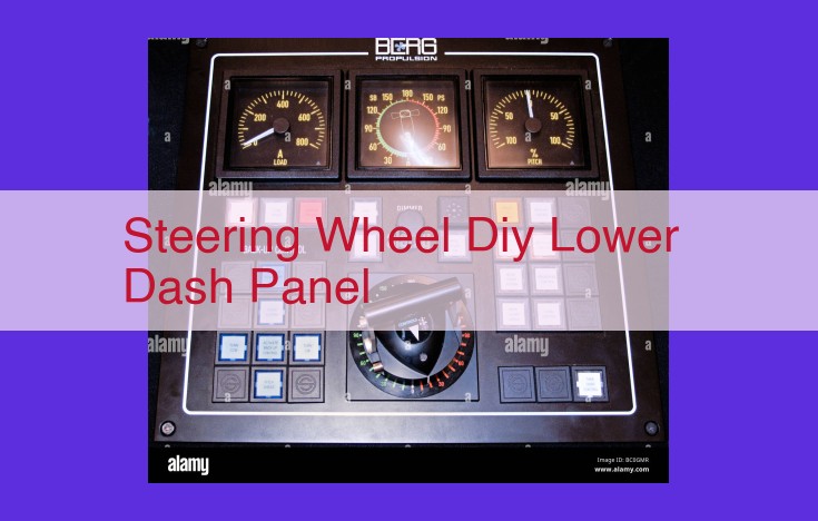 DIY Steering Wheel and Lower Dash Panel Customization: Enhance Your Car's Aesthetics, Performance, and Driving Experience