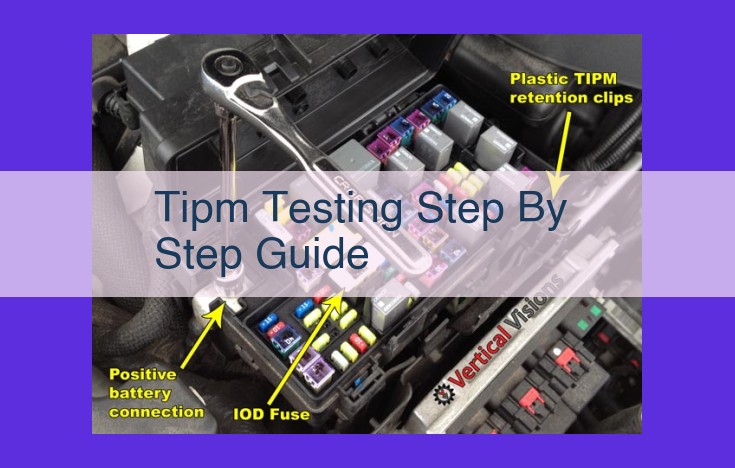 Comprehensive Guide to TIPM Testing: A Step-by-Step Approach for Critical Applications