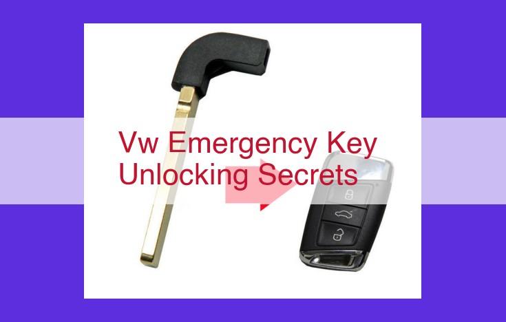 Unveiling VW Unlocking Secrets: Comprehensive Guide to Vehicle Access