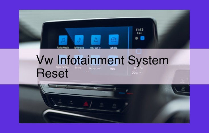 VW Infotainment System Reset: A Comprehensive Guide to Factory, Soft, and Master Resets
