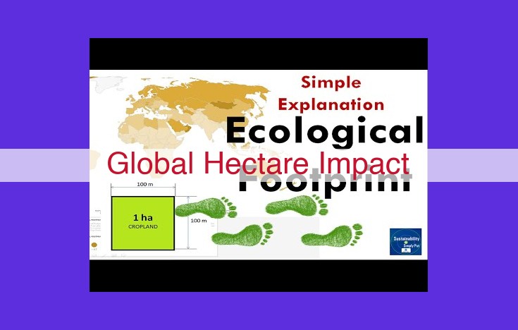 The Devastating Impact of Global Hectare Loss: Deforestation and Climate Change