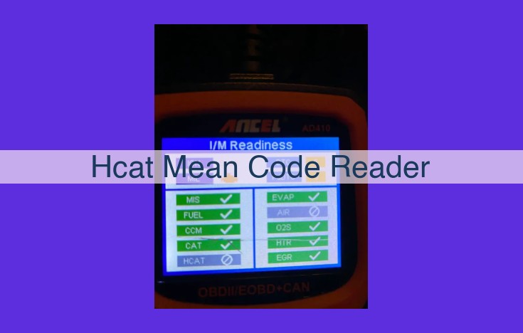 HCAT Mean Code Reader: Empowering Healthcare Data Analysis for Enhanced Patient Care