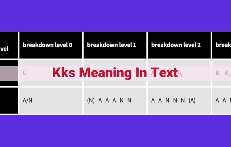 The Ultimate Guide to Using "KKS" in Text Conversations: Expressing Enthusiastic Approval Effectively