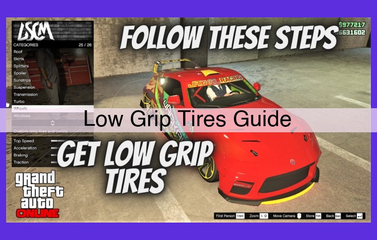 Mastering Tire Grip: Essential Guide to Traction, Stability, and Safety