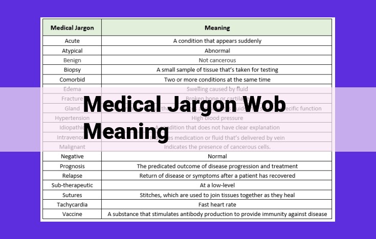 Understanding Wobbler Syndrome: Causes, Symptoms, and Treatment in Animals