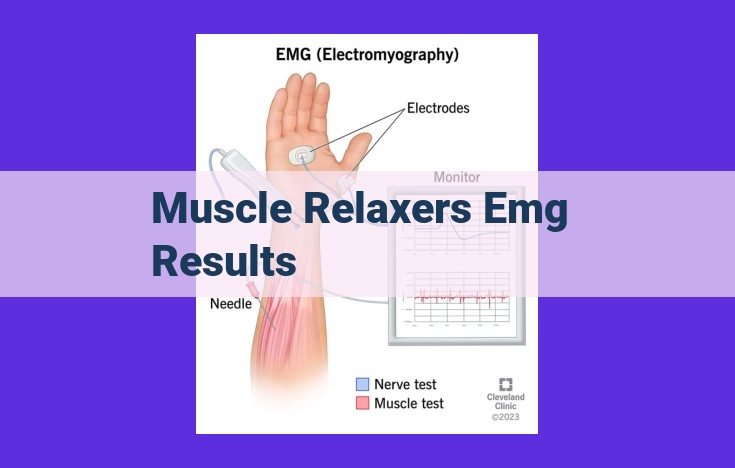 EMG Monitoring in Muscle Relaxant Optimization: Insights for Anesthesiologists and Clinicians
