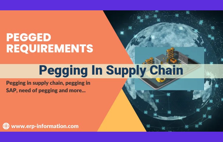 Pegging in Supply Chain: Stabilizing Commodity Prices and Enhancing Economic Stability