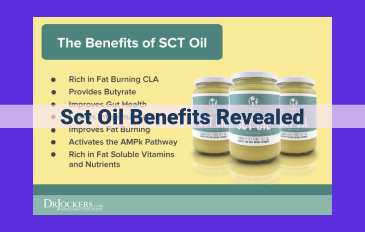 Unlock the Power of SCT Oil: Anti-Inflammatory, Antioxidant, and Immune Support