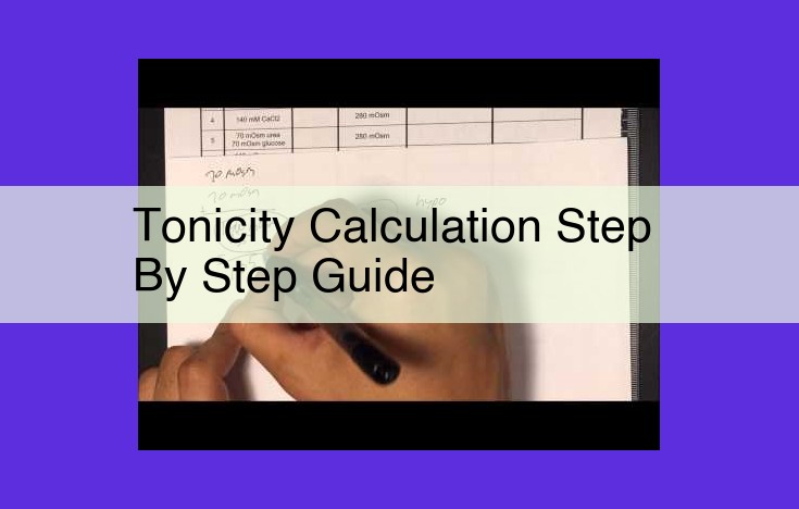 Understanding Tonicity: Key Concepts and Calculation Techniques