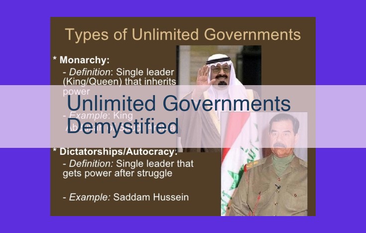 "Unveiling the Mysteries of Constitutional Limitations: Unlimited Governments Demystified"