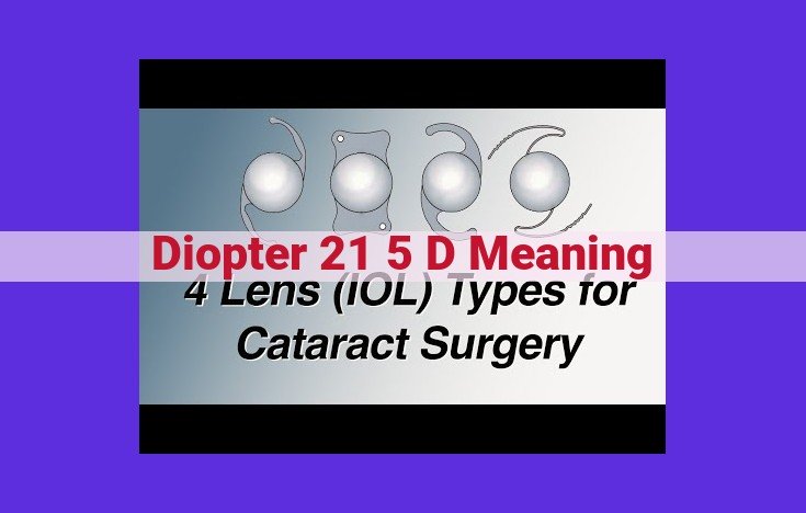 The Ultimate Guide to Diopters: Understanding and Optimizing Lenses (with a Focus on 21.5 D)